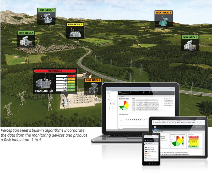 PerceptionFleet-tab2-img PerceptionFleet-tab2-img